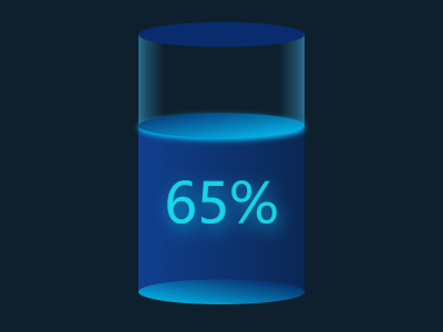 WYWgJIjAGEc0bAN3.png