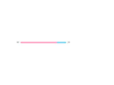 FqL62BgwNKbIx6BG.png