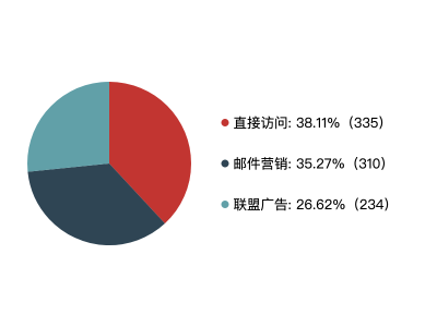 oRiII6ueq1pcU6Dz.png