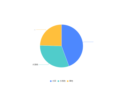 aD6h_G54vlkC333n.png