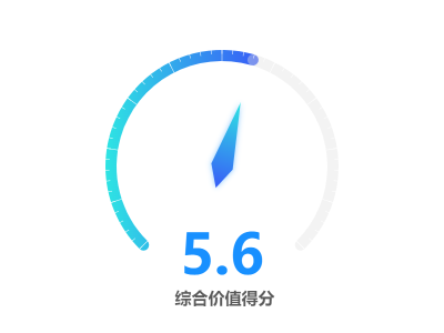 SGYyvhdhjtw4xGw7.png