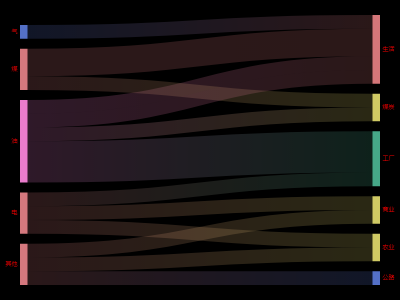 0EkK-OPCPoBEgAiw.png