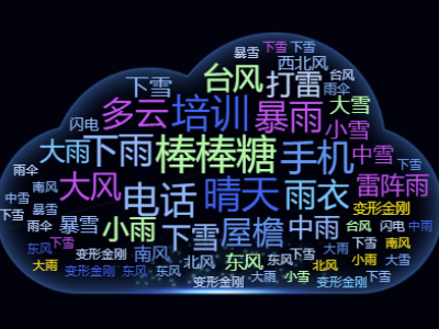 6NlPv9v7v6Otcb47.png