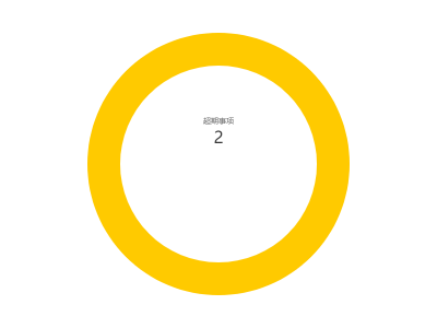 Sq5M0FqYoki5m9YY.png