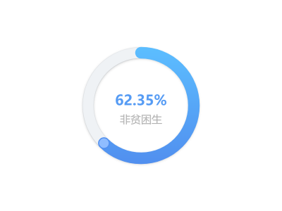 FV2zqf7LqrE1eqgl.png