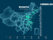 整车物流平台数据统计 [地理坐标,柱状图,路径图,地图,散点图,折线图]