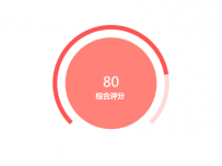 仪表盘进度条 [仪表盘,饼图]