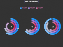 圆环图——渐变 []