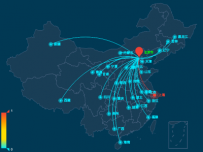 信息发送测试 [地理坐标,路径图,散点图]