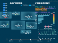 厂区平面图 [地理坐标,柱状图,折线图,路径图,地图,折线图]