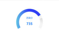 芝麻分 [仪表盘]