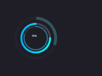 75% [柱状图,仪表盘,饼图]