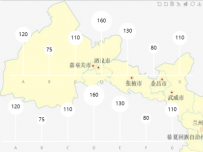背景图+柱图+散点图 [柱状图,散点图]