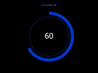 环形图 [饼图]
