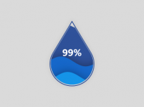 水滴图 []