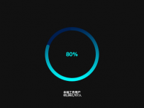 80% [柱状图]