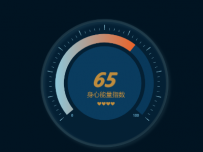 指数变化 [仪表盘,饼图]