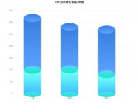 3D立体分段柱状图 [柱状图,象形柱图]