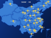 Awesome Chart [折线图]