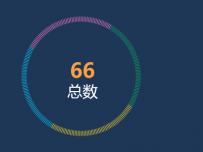 刻度 [仪表盘]