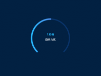 环形图 [柱状图]