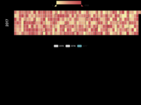 Calendar year switcher [日历坐标系,热力图]