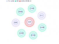 关系图 [关系图]