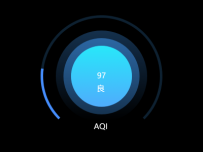 天气 -良 [仪表盘,饼图]