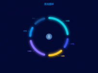 特效圆环-流光光圈 [图形组件,饼图]
