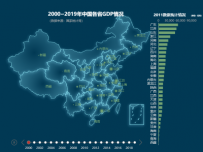 2000~2019年中国各省GDP情况 [地理坐标,柱状图,地图,折线图]