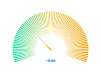 仪表盘 [仪表盘]