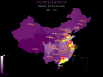 2019全国省市GDP []