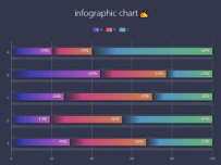 infographic chart✍ [柱状图]