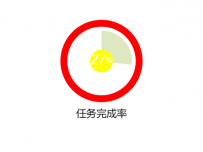 动态单数据显示饼形图 [饼图]
