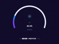 仪表盘进度-自定义title与使用graphic [图形组件,仪表盘]